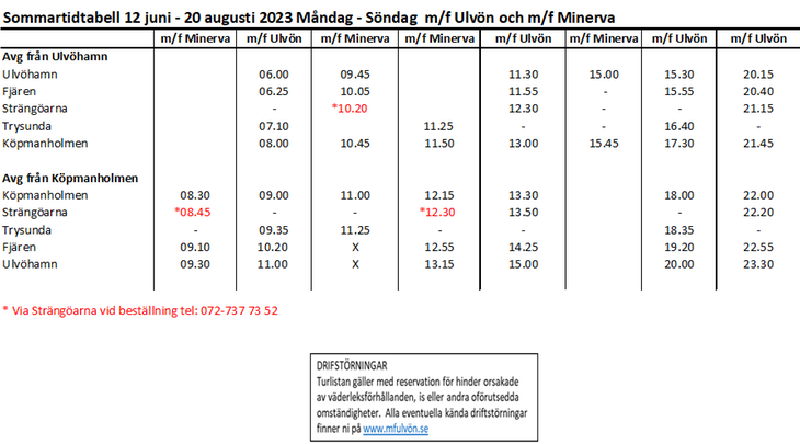 Sommartidtabell 12 juni - 20 augusti 2023 Måndag - Söndag  mf Ulvön och mf Minerva