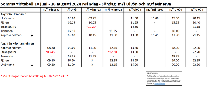 Sommartidtabell 10 juni -18 augusti 2024 måndag - söndag  mf Ulvön och mf Minerva